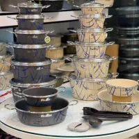 پخش عمده قابلمه تابه گرانینی از کارخانه ب خانه