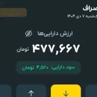 ۶۰۰ هزار تومان جایزه ثبت ملی گلد صراف فقط ۲ دقیقه