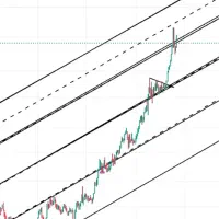 سیگنال بازار های مالی. طلای داخلی