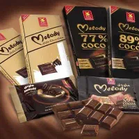 کارگر ساده کارخانه شکلات سازی جای خواب،غذا،بیمه|استخدام صنعتی، فنی، مهندسی|تهران, تهرانسر غربی|دیوار