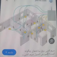 سیم کشی ساختمان و تعمیر آیفن