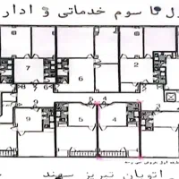 اجاره واحد اداری خدماتی