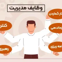 آماده به همکاری