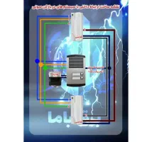 برقکاری ساختمان و صنعت- تعمیرات آیفون تصویری