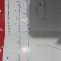 پراید ۸۹ سفید|خودرو سواری و وانت|سبزوار, مدرس|دیوار