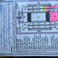 سمند سورن پلاس ۱۴۰۰|خودرو سواری و وانت|بانه, |دیوار