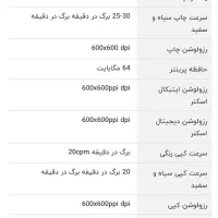 پرینتر ۳ کاره HP وای فای دار|پرینتر، اسکنر، کپی، فکس|نجفآباد, قلعه سفید|دیوار