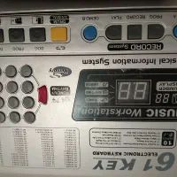 ارگ موسیقی الکترونیک در بم|پیانو، کیبورد، آکاردئون|بم, |دیوار