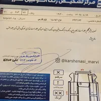 پژو پارس TU5 مدل 1401 فوق‌العاده تمیز و کم‌کار|خودرو سواری و وانت|مشهد, کوثر|دیوار