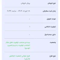 حواله خودروسورن