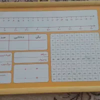 لوازم التحریر و اسباب بازی|لوازم التحریر|مشهد, هنرستان|دیوار