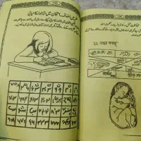 اینه بین