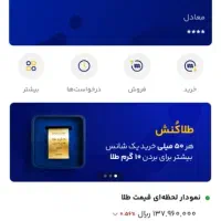 ثبت نام کنید دویص هزار جایزه بگیرید