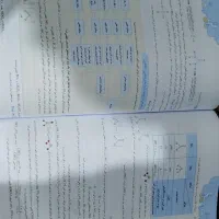 کتاب شیمی دوازدهم خیلی سبز چاپ ۱۴۰۳|کتاب و مجله آموزشی|زاهدان, |دیوار