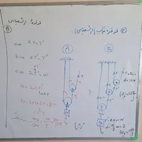 آمادگی امتحانات فیزیک و ریاضی دبیرستان دانشگاه|خدمات آموزشی|بابلسر, |دیوار