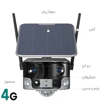 بدون پیش پرداخت اقساط دوربین مداربسته Bulb Cam۹۰۰|دوربین مداربسته|رامشیر, |دیوار
