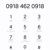 خط رند و نامبروان ایلام