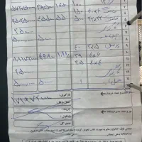 فروش ۱۰۰شاخه میلگرد همرا با خاموت ،پروفیل زیر قیمت|مصالح و تجهیزات ساختمان|کیاشهر, |دیوار