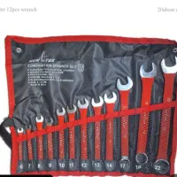 آچار پیدا شده