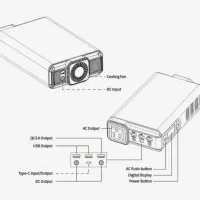 پاور بانک قدرتمند 150وات و 32000 آمپر|لوازم جانبی موبایل و تبلت|مشهد, گاز|دیوار