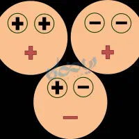 مبلغ ۵۰هزار رایگان