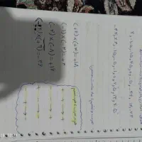 جزوه ریاضی پایه هفتم درس به درس .