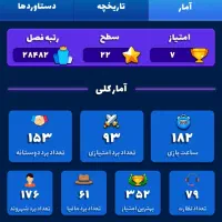 اکانت مافیامون