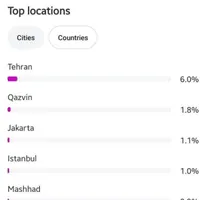 پیج36k فالوور واقعی