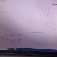 لپ تاپ سونی|رایانه همراه|مشهد, هفت تیر (آب و برق)|دیوار