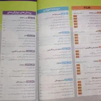 کتاب گاج سیر تا پیاز حسابان یازدهم کاملا نو|کتاب و مجله آموزشی|اسلام‌شهر, شهرک مفیدی|دیوار