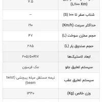 حواله خوردو آریا|خودرو سواری و وانت|قدس, شهر‌قدس|دیوار
