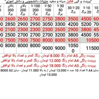 کافینت آریا نت|خدمات رایانهای و موبایل|کرج, باغستان|دیوار