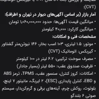 جک J4 جی 4 اتومات آخر 1402|خودرو سواری و وانت|تهران, اسکندری|دیوار