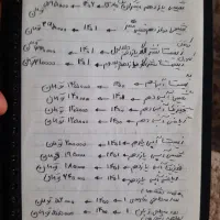 کتابها کمک آموزشی ششم و دهم یازدهم و دوازدهم تجربی|کتاب و مجله آموزشی|تهران, سهروردی|دیوار