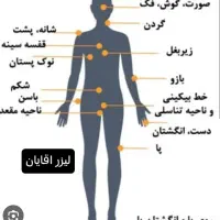 خانه بازی .اسباب بازی|اسباببازی|زنجان, |دیوار