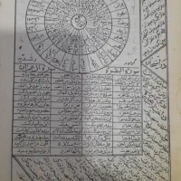 کتاب قدیمی دعا