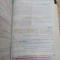 کتاب ویندوز 12|کتاب و مجله آموزشی|شاهین‌شهر, عطار|دیوار