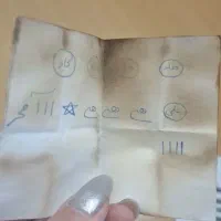 باز شدن بخت الهی مشاوره دعا