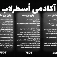 مشاوره تحصیلی|خدمات آموزشی|گنبد کاووس, |دیوار