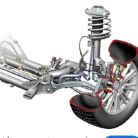 خدمات و قطعات جلوبندی کامل چکی