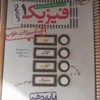 فروش کتاب های تستی کنکور