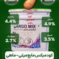 پلیت مرغی صادراتی فقط۹۰۰۰تومان یکبارخریدمشتری دائم|خدمات باغبانی و درختکاری|سراب, |دیوار