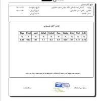 معدن سنگ سیلیس