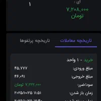 کسب درآمد از 1تا 30 میلیون با گوشی(معاملات آنلاین)|استخدام رایانه و فناوری اطلاعات|ساری, |دیوار