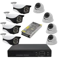 دوربین مداربسته و کرکره برقی