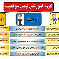 مشاوره تحصیلی|خدمات آموزشی|قزوین, |دیوار