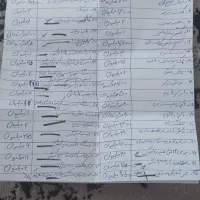 لوازم مکانیکی و صاف کاری همه باهم|ابزارآلات|تهران, سلسبیل جنوبی|دیوار