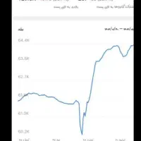 کانال روبیکا|لوازم جانبی موبایل و تبلت|تهران, آبشار|دیوار