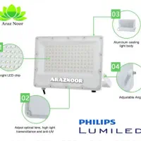 پرژکتور های SMD لنزدار آراز نور