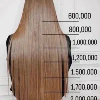 ۵۰درصد تخفیف لاین کراتین واحیا فقط هزینه مواد